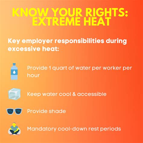 excessive heat work regulations